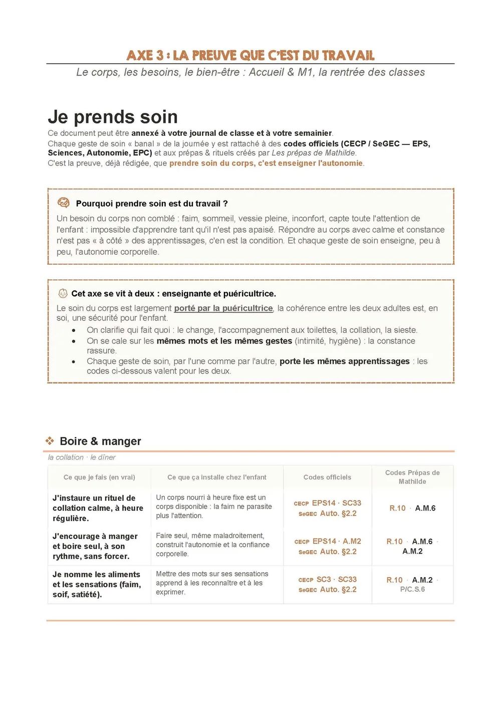 Une page du dossier Les apprentissages invisibles
